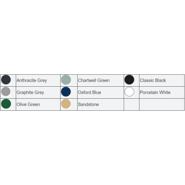 170mm x 4m Cascade High Capacity Cast Iron Effect Gutter Colors- Plastic Drainage-1