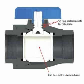 Stop Tap for 32mm Barrier Pipe