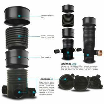 600mm Adoptable Inspection Chambers For Twinwall Drainage